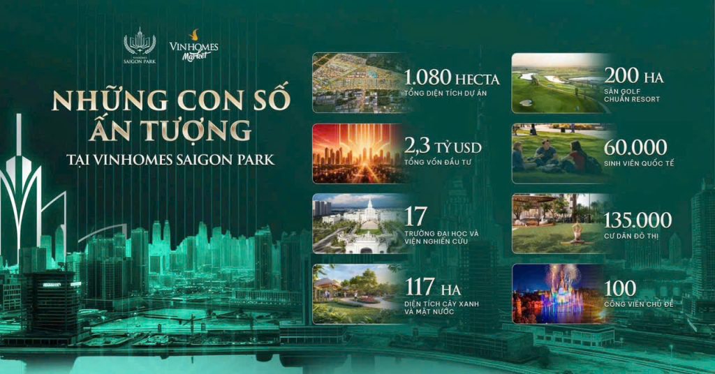 Vinhomes Saigon Park 1